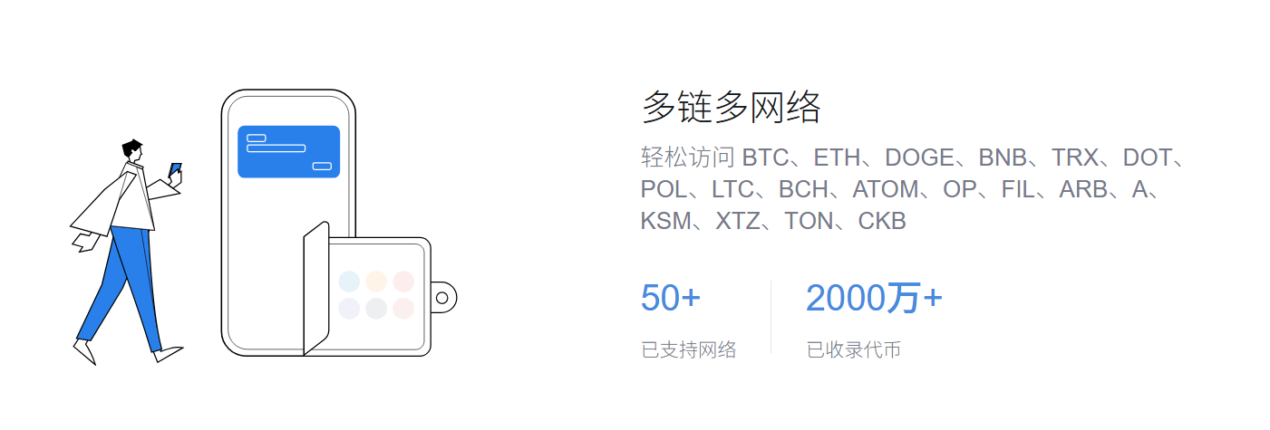 实船